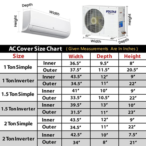 100% Waterproof Parachute Indoor + Outdoor Ac Cover #