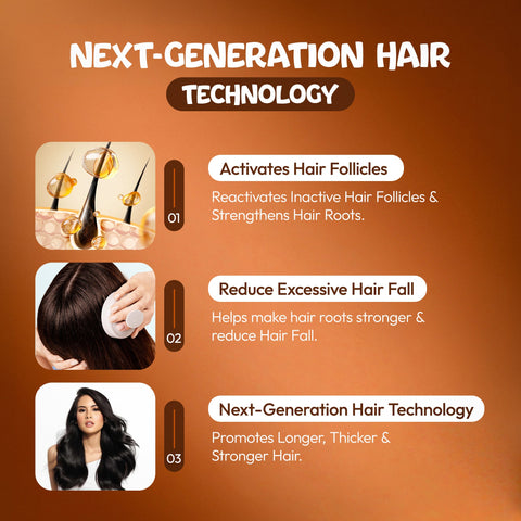 Exofolic - Hair Growth Serum