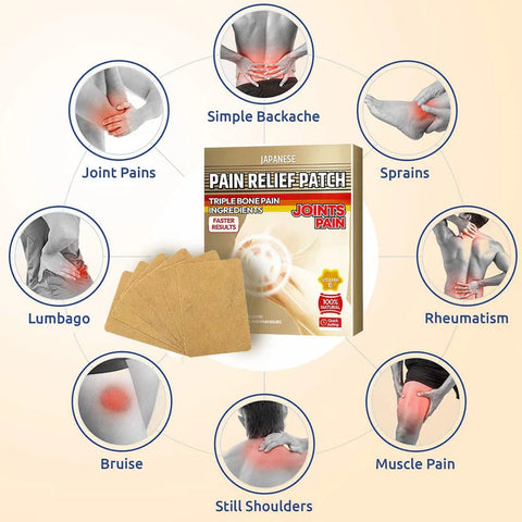 Joint Pain Relief Patch Natural